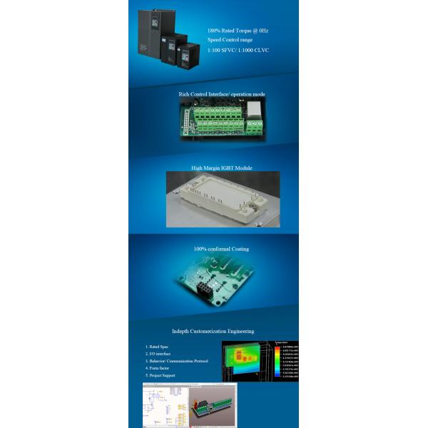 Приводы VFD 220V 20mA 2.2KW частоты одиночной фазы выхода переменные