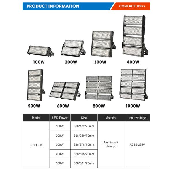 400 Вт водонепроницаемые наружные светодиоды для футбольного стадиона