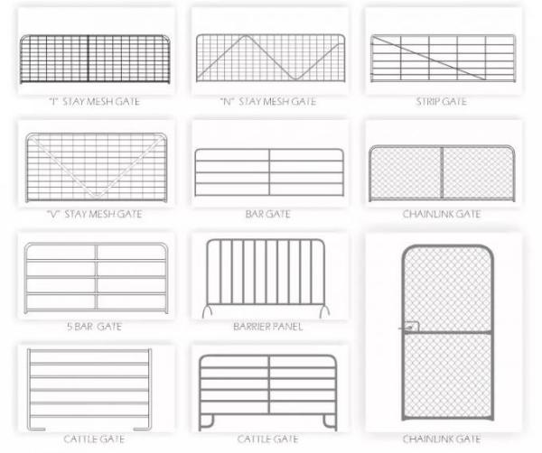 hot dipped galvanized electrostatic powder coated Farm gate  72'' high 16 gauge 6 bars galvanized farm gate fence for sa