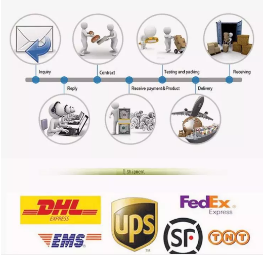 Beautiful Acrylic Flower Evening Clutch Bags Multi Coloured Embellished For Mini Party