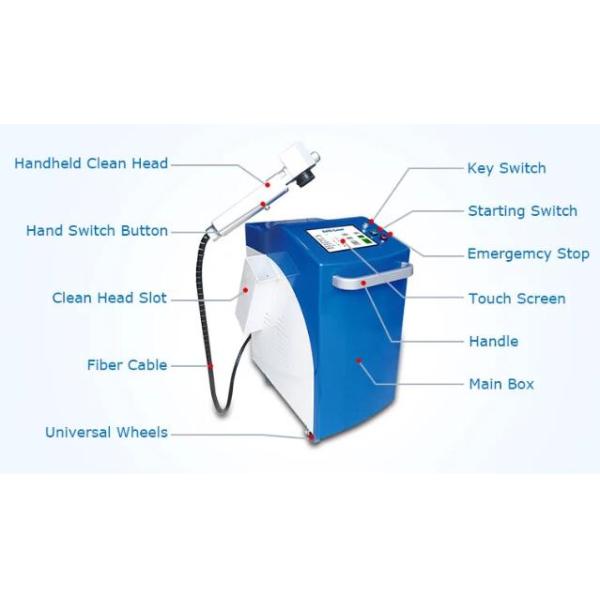 Automatic Metal Laser Paint Removal Tool For Mould Coating Welding Joint Oxide Stone