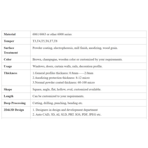 Профиль ненесущей стены электрофореза анодируя алюминиевый прессовал почищенная щеткой поверхность