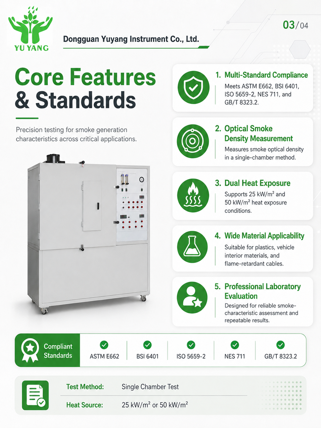 Plastics Smoke Generation Optical Density Test Apparatus ASTM E662 ISO 5659-2 Smoke Density Testing Equipment