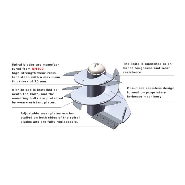Single Auger TMR Mixer Machine With Double Weight Chassis High Durability