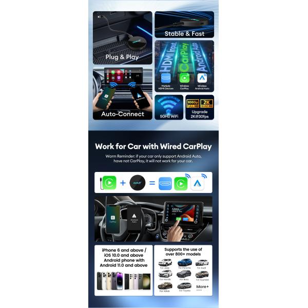 HD2Cp Pro Cars TV Carplay Ai Box Wireless OEM Style Wireless Adapter for Carplay and Android Auto in High Definition