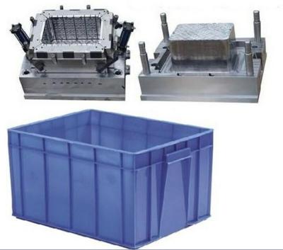 OEM plastic mould for turnover basket box /Plastic Crate Mould ,Plastic Crate Mould Maker