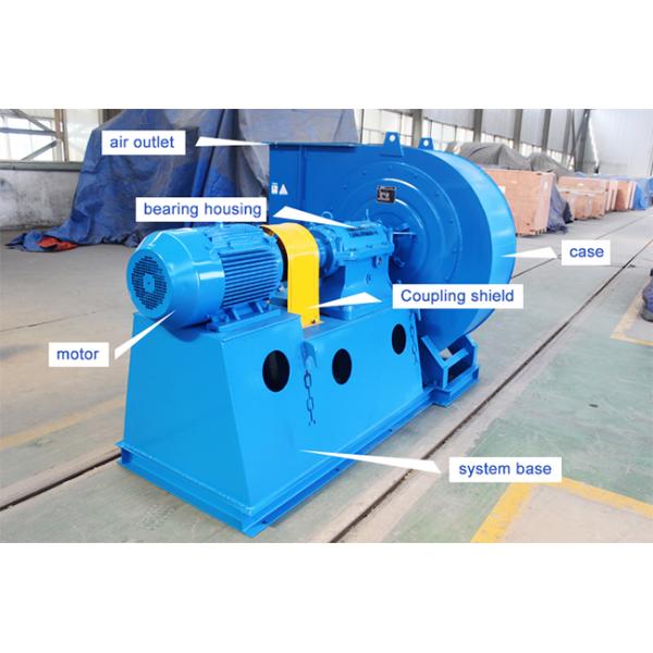 Воздуходувки вытыхания крытого малошумного центробежного вентилятора химические промышленные