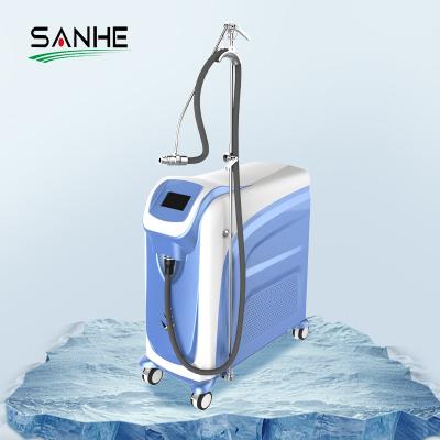 Zimmer Cryo 6 Chiller Air Cooler Skin Cooler Cooling Zimmer Cryo 6 Chiller Cold Cryo Therapy To Reduce Pain