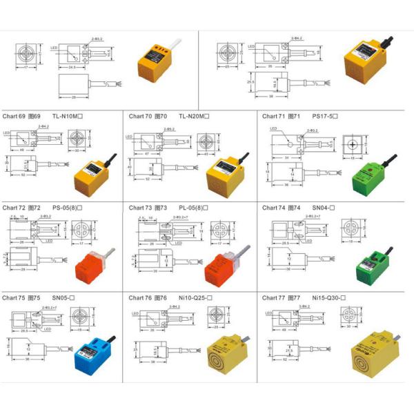 PL-05 DC 6-36V 5 mm distance 3-wire inductive square proximity sensor switch