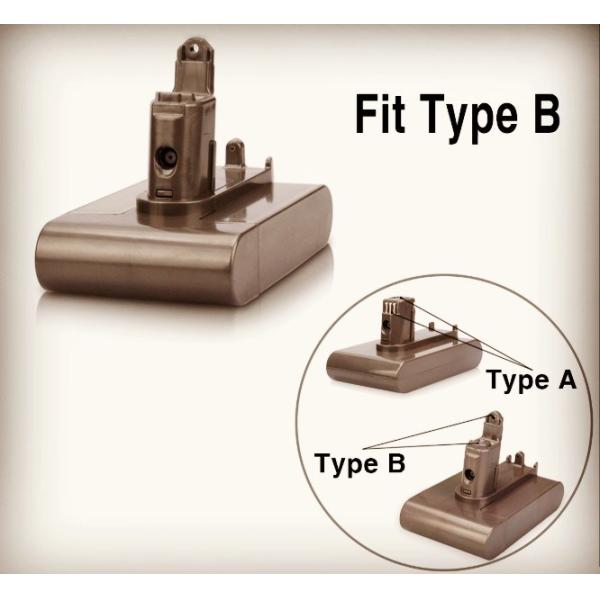 Ли-ионный аккумулятор Dyson 21,6 В 1500 мАч для беспроводной пылесоса Dyson DC16