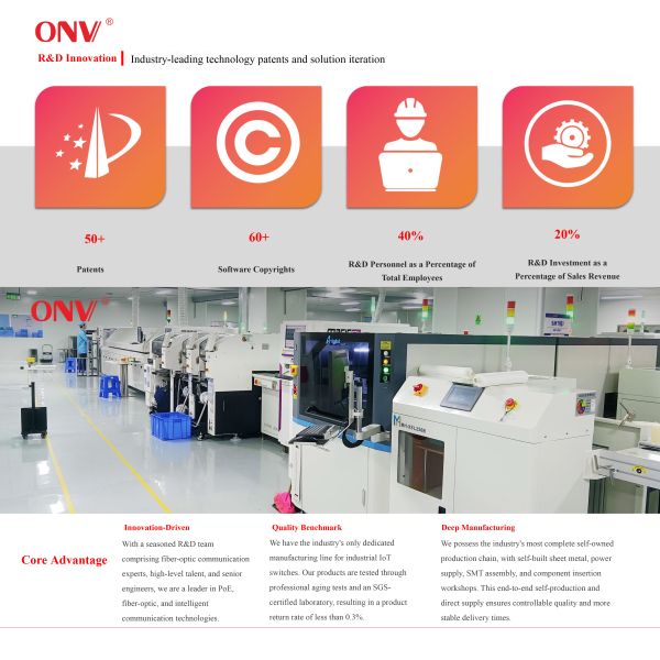 Optical Network Video Technologies (Shenzhen) Co., Ltd.