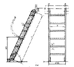 Лестница восхождения на борт трубки лесов алюминиевая морская