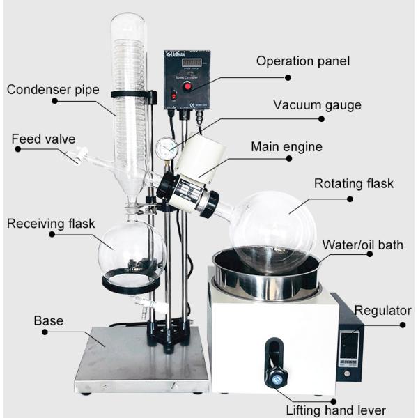 Цена роторного испарителя вакуума Rotovap 5L 10L 20L 50L оборудования выгонки Китая