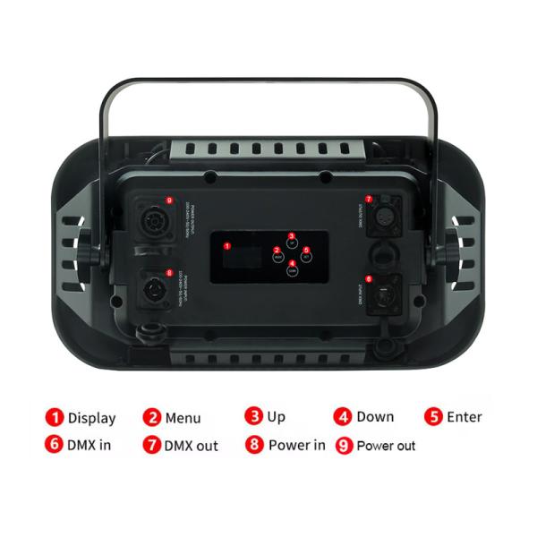 2 Eyes Led Blinder Light Ip65 Outdoor Audience Light DMX512 Cob Par Light 200w Spotlight for Theatre