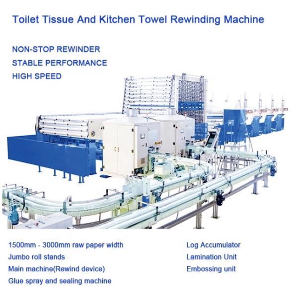 Non Stop HMI Paper Slitter Rewinder , 250m/Min Jumbo Roll Slitter Rewinder
