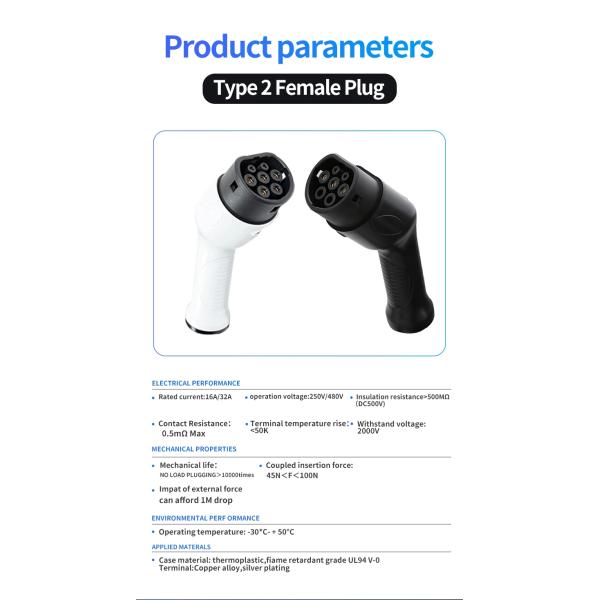 Тип 2 Женский электромобильный разъем 16A/32A/63A IEC 62196-2 Женский электромобильный разъем для электромобилей