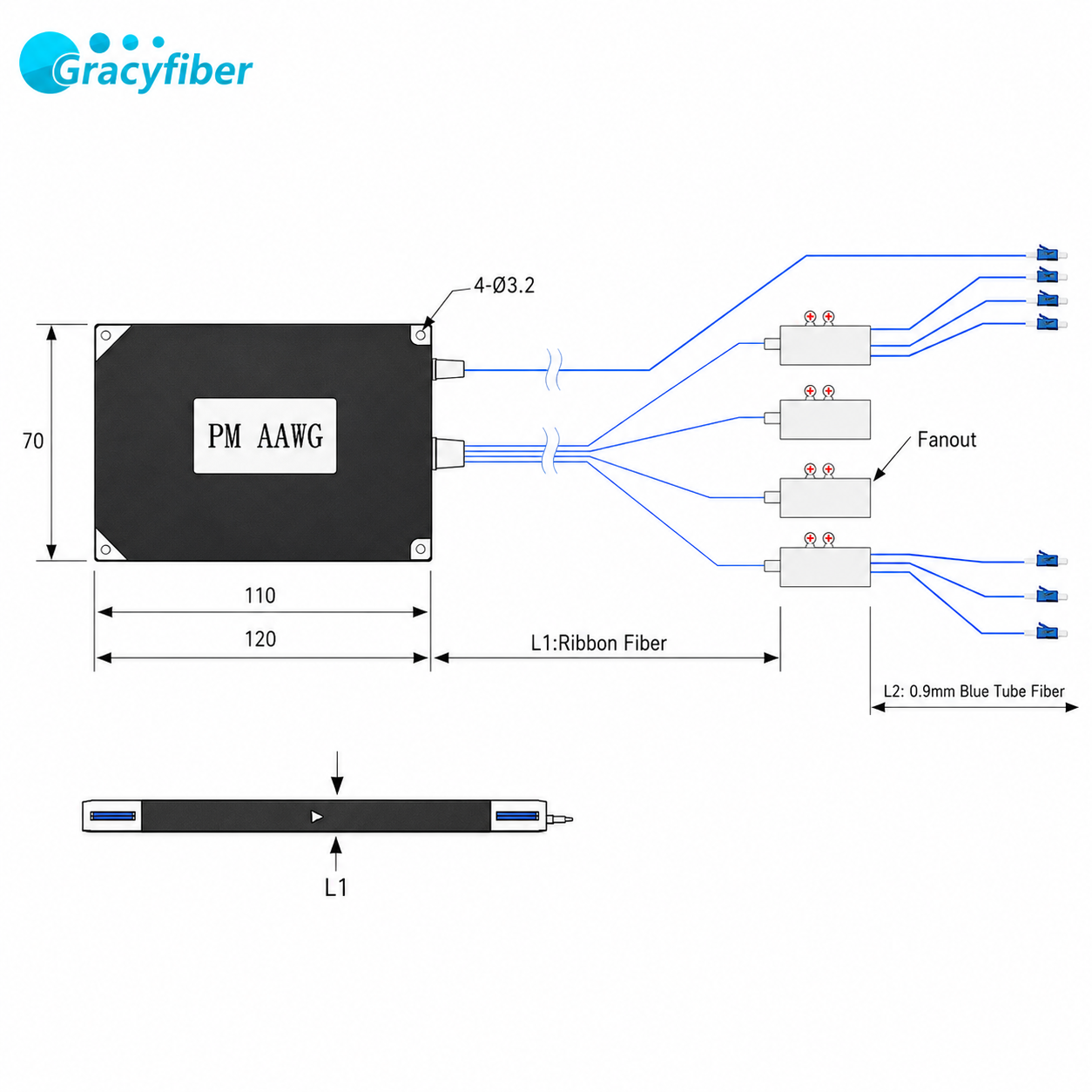 48CH 100G PM AAWG MUX DEMUX Metal Module Polarization Maintaining C Band DWDM Module Flat Top