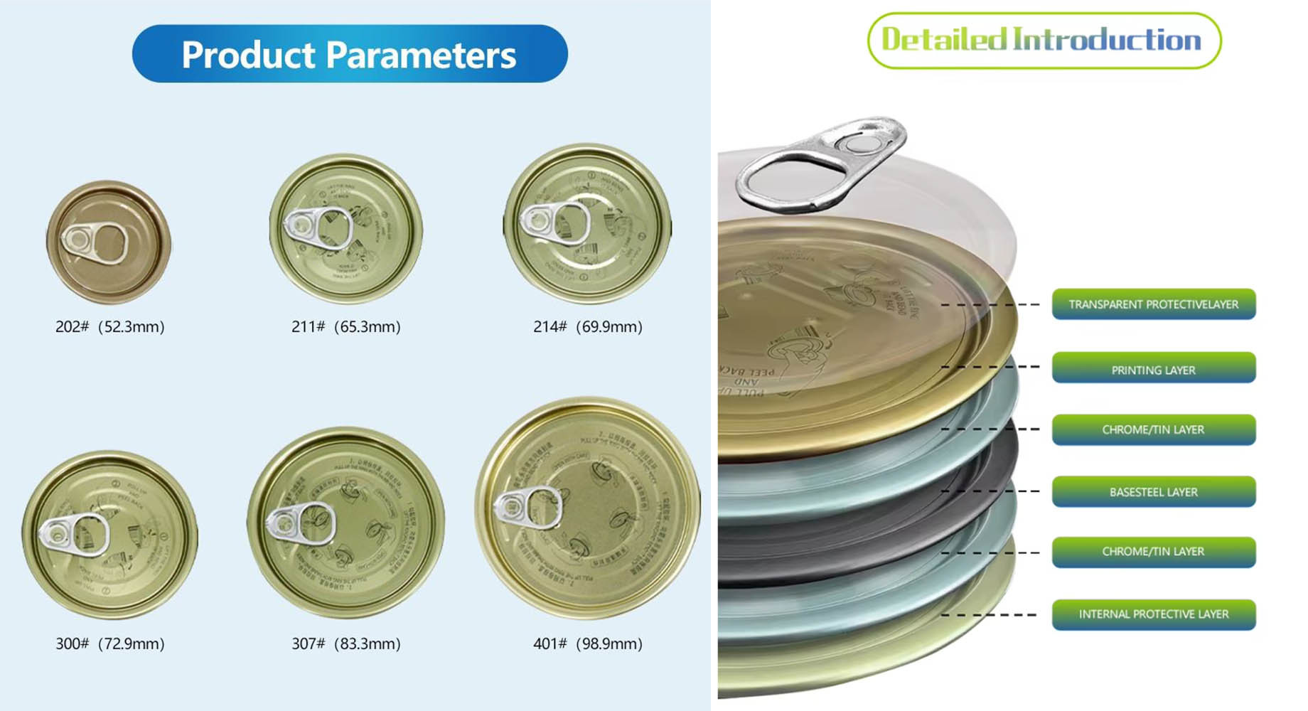 Corrosion Resistant High-Temp Sterilization Food Grade Easy Open End Tin-Free-Steel End