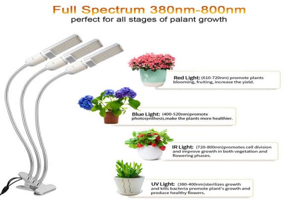 Aluminum Alloy Body Led Indoor Garden Lights / Led Plant Grow Lights AC85 - 265V