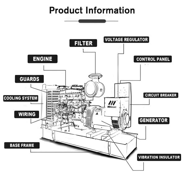 Open Frame Diesel Generator Disaster Relief Emergency Diesel Generator Small  Diesel Engine Generator Set