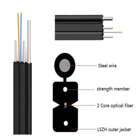 GJYXFCH Self Supporting Drop Cable