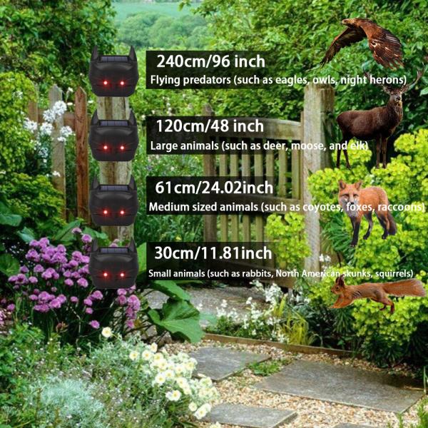 Red LED Lights Solar Animal Deterrent Keep Your Property Safe from Predators 480 Hours