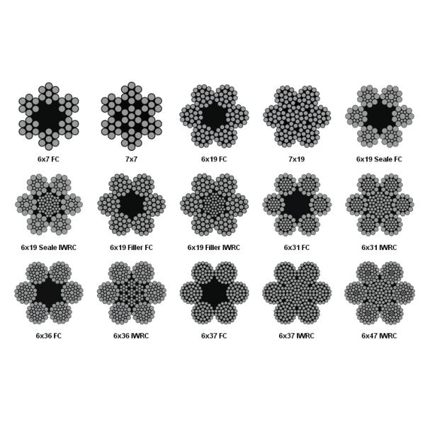 7*7 Construction Stainless Steel TPU PVC Wire Rope for Non-Alloy Applications at in AiSi Standard