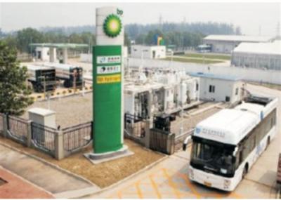 Sistema do posto de gasolina do hidrogênio do veículo da energia no local