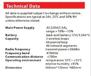 Wall Mounted AC220V Wireless Alarm Control Panel 64 Point Location