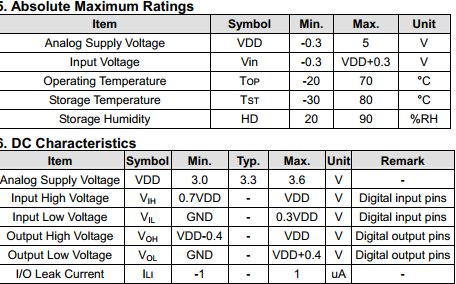 Дисплей TBD IPS LCD
