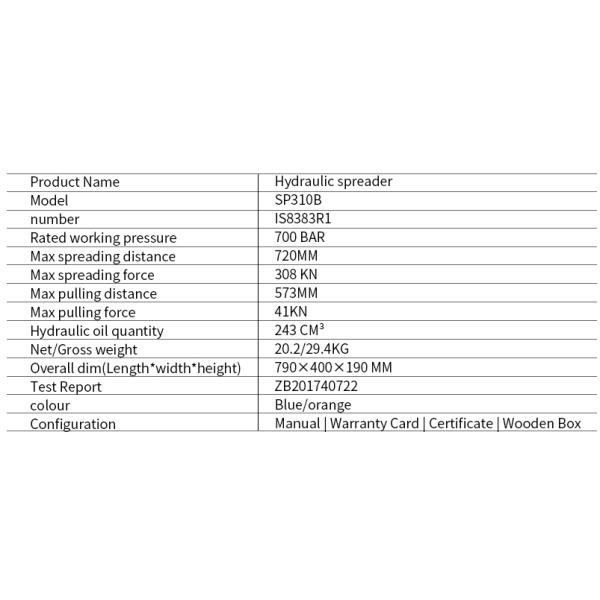 Metal Fire Fighting Tool Cutter Rescue Cutting Tool