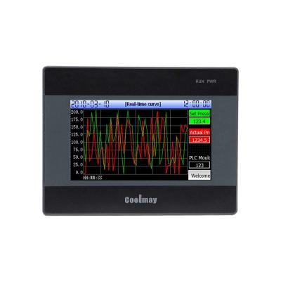 Do fio instantâneo da relação 4 da máquina do ODM 8MB painel Resistive HD HMI