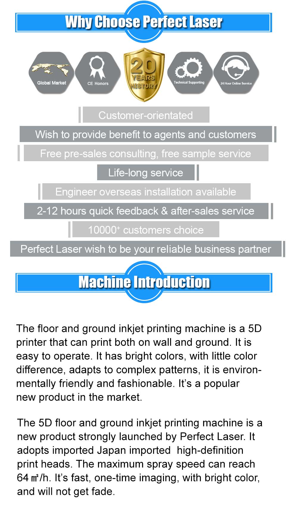 5D 3D вертикальный стеновой струйный принтер автоматическое использование Epson Head