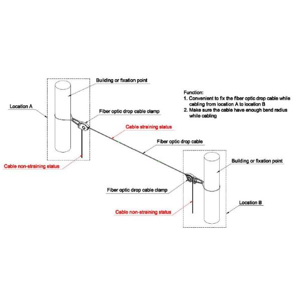 S Type FTTH Drop cable Clamp 2.0*5.0mm Fiber Optic Accessory