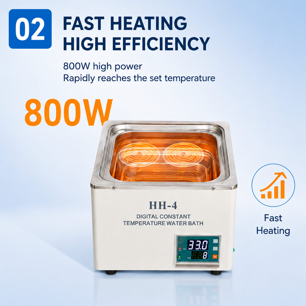 Cenlee Four-Hole PID Digital Thermostatic Water Bath 100°C 800W for Biology Sample Warming and Incubation