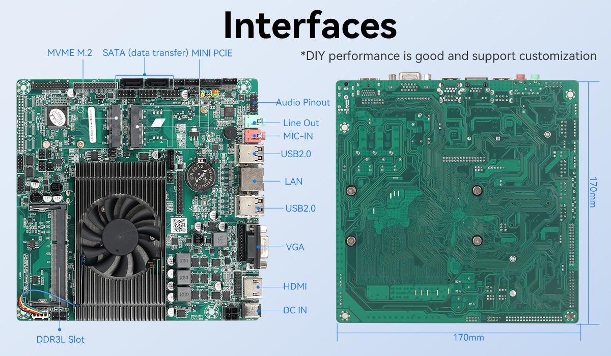 Единая локальная сеть DDR3L 3317U X86 Mini Motherboard Intel 2-е 3-е поколение процессора