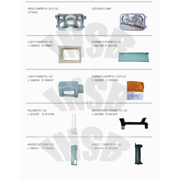 20545094 20545095 Grill Step Bracket Lower Front Panel Hinge for Truck Parts