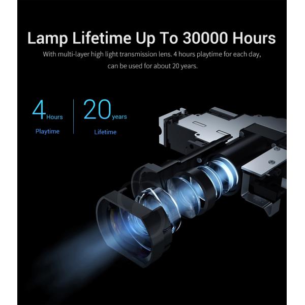 New SKY 118 3D Smart Android Proyector Hologram Mobile Projectors DLP WIFI Small Pocket LED 4k Projector