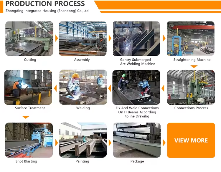Prefab Steel Structure Warehouse Customizable and Versatile Commercial Building