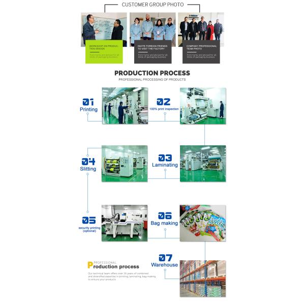 Изготовленное на заказ уплотнение вакуума сумки хранения еды обжало мешок алюминиевой фольги 0.6mm серебряный