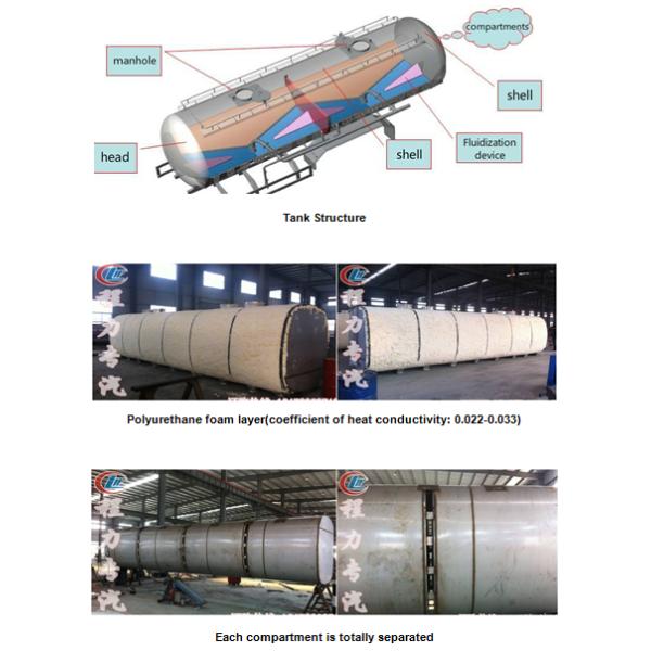 Доставка топливозаправщика тележки танка молока ДОНГФЭНГ 10кбм и молока трейлеров транспортирует тележку