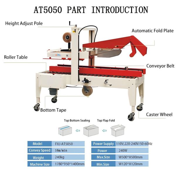 Hipac Fully Automatic Multifunctional Carton Packing Machine with Electric Driven Box Seal Line for Various Industries