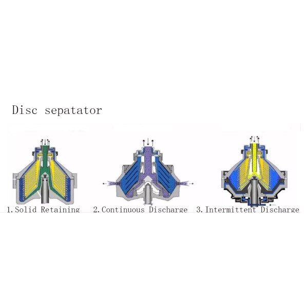 Large Capacity Disc Oil Centrifuge Separator For Vegetable Oil, Animal Oil
