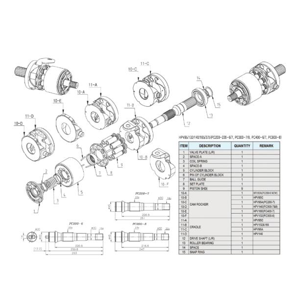 Excavador dúctil Hydraulic Pump Parts del hierro para HPV95 HPV95A HPV95C HPV132 HPV140 HPV165 PC120 PC130