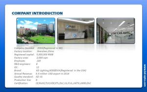 Shenzhen KD LIGHTING Co.,Ltd