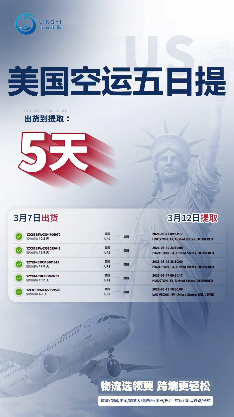 USA Air Express 5-day pickup General Cargo, DDP, Truck Delivery:Delivery in 5–8