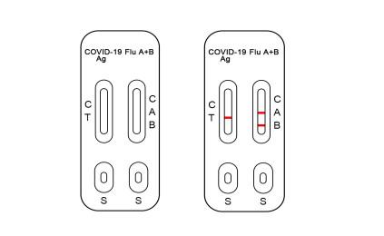 COVID-19 & Influenza A/B Antigen Combo Rapid Test Kit