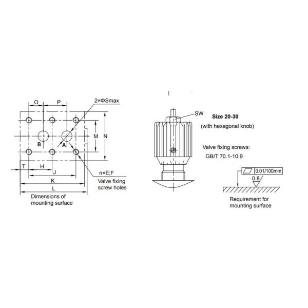 Variable Hydraulic Flow Valve In Line 375 L/min threaded 350Bar NG6-30 DV(P)