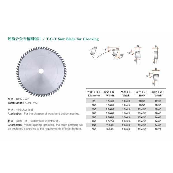 Калибрующ круглую пилу 80MM до 300MM Tct Profesional