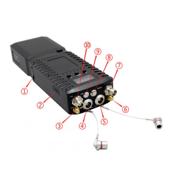 4W FPGA Confiabilidade Manpack portátil sem fio IP Mesh Transmissor de vídeo de rádio com FHSS